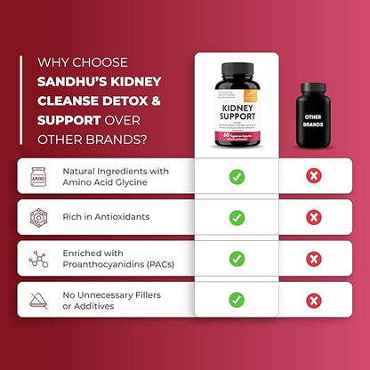 Sandhu's Kidney Cleanse Detox & Repair Support Supplement for Men and Women | with Cranberry Extract | Helps Support Kidney & Urinary Tract Health | 60 Vegetarian Capsules