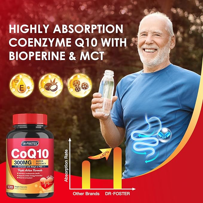 CoQ10 300mg with PQQ & Shilajit Q10 Supplements 120 Capsules