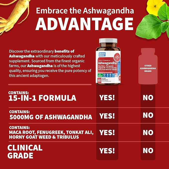 Ashwagandha 5000mg Maca Root 2000mg Fenugreek 3000mg Tongkat 60 Vegan