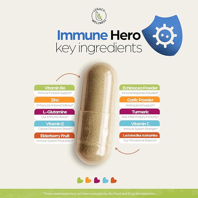 Immune Hero Immune Support Supplement B6, Zinc,