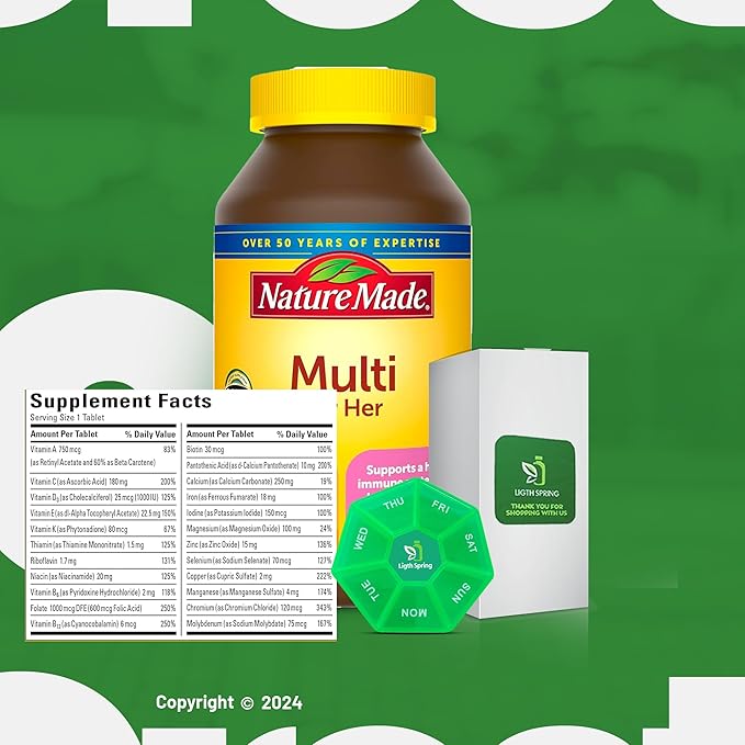 Women's Multivitamin Tablets, 300 Count (3 Items)