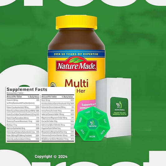 Women's Multivitamin Tablets, 300 Count (3 Items)