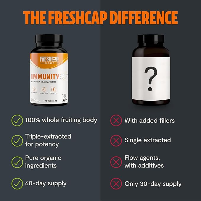 FreshCap Immunity Immune Support Supplement, Immune Boosters for Adults, Immunity Boost Supplement, Elderberry Vitamin C and Zinc, Turkey Tail Mushroom Supplement Capsules, Ayurveda (120 Capsules)