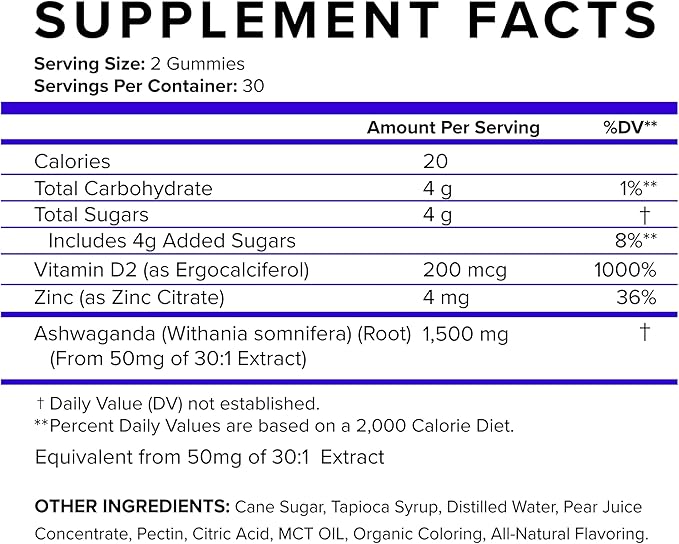 Relax Ashwagandha Gummies with Vitamin D2, Zinc 60 Gummies