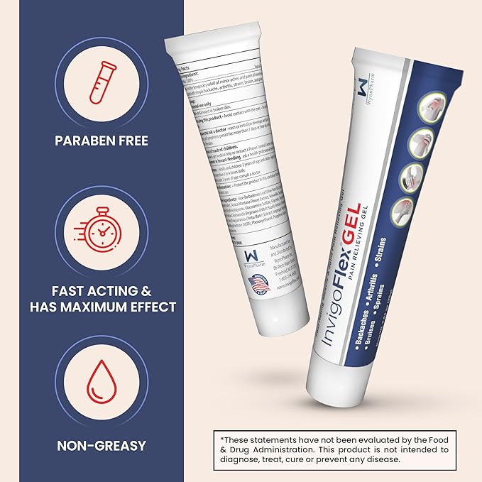 InvigoFlex Gel - Fast Acting Muscle