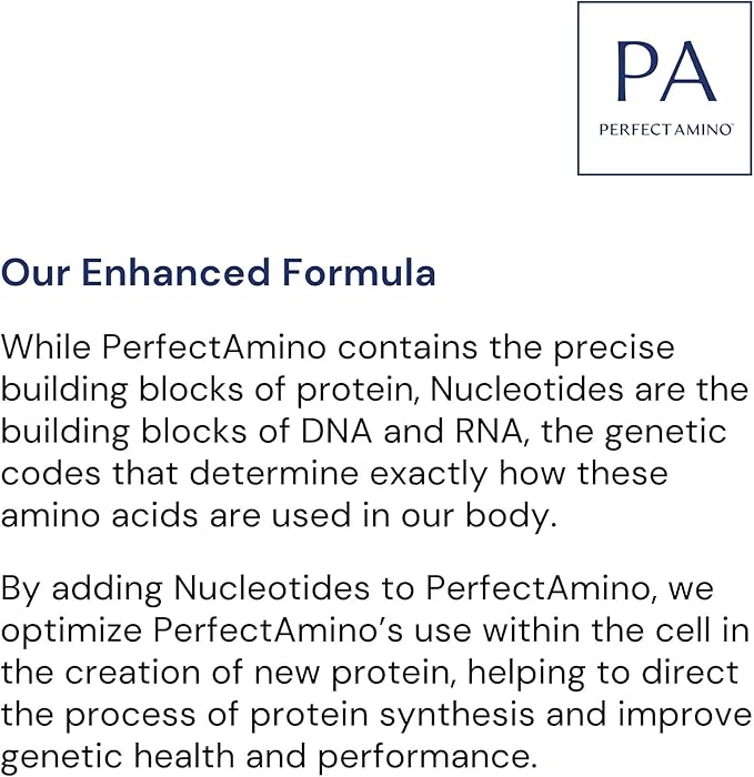 BodyHealth PerfectAmino Powder 60 Servings