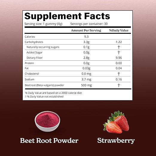 Pure Beet Root Powder Gummies