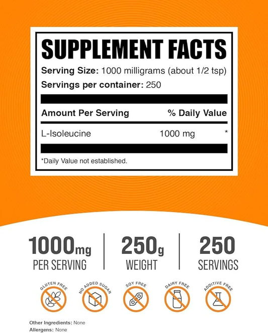 BulkSupplements.com L-Isoleucine Powder - Isoleucine Supplement, BCAA Supplement - Amino Acid Supplement, Unflavored & Gluten Free, 1000mg per Serving, 250g (8.8 oz) (Pack of 1)
