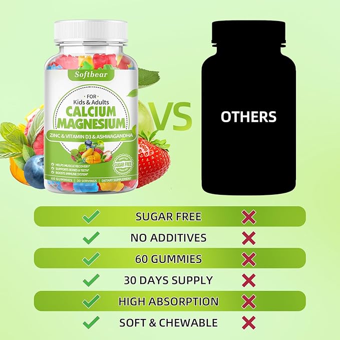 Calcium Magnesium Zinc Gummies for Women, 600 mg D3 for 120 Gummies