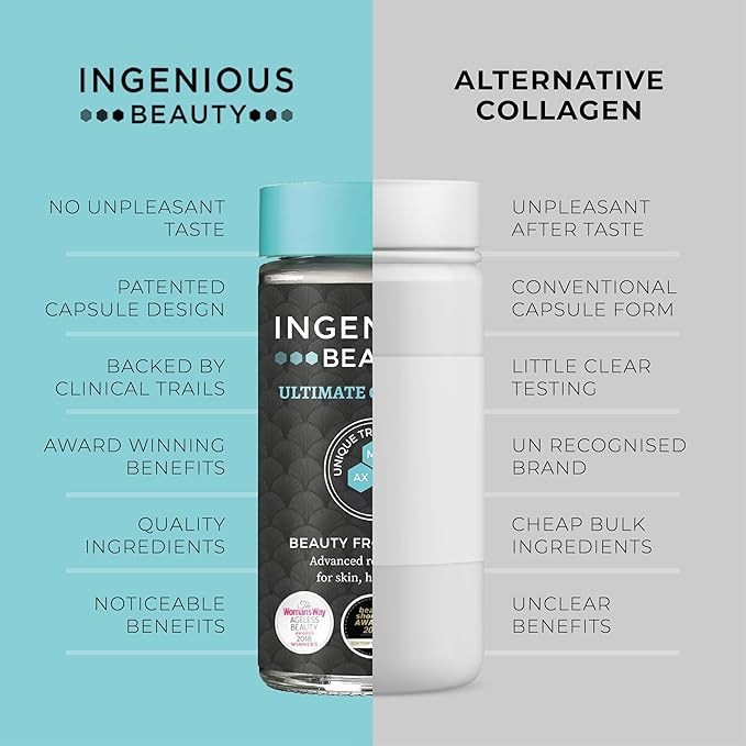 InGenious Beauty Marine Collagen Capsules 30