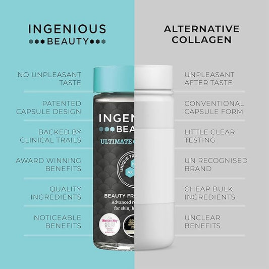 InGenious Beauty Marine Collagen Capsules 30