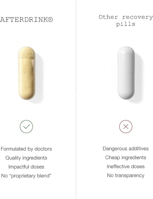 Restore Pills with Milk Thistle, DHM, (48 Caps)