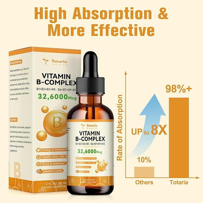 Totatria Vitamin B Complex Liquid Drops 32,6000mcg per B1, B2, B2, B3(Niacin), B3(Niacin), B5, B5, B6, B6, B7(Botin), B7(Botin), B9, B9, B12 B12 for 2 FL.OZ