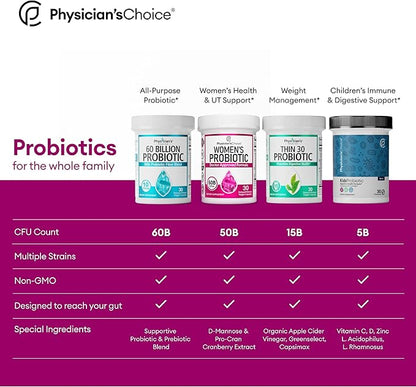 Physician's Choice Probiotics 50 Billion 6 Unique 60 CT