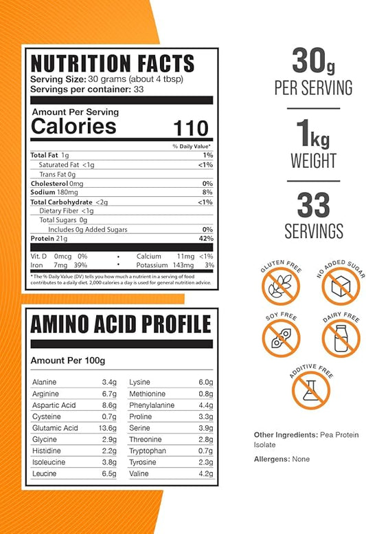 BulkSupplements.com Pea Protein Powder 30g per 1kg (2.2 (2.2 lbs) 1)
