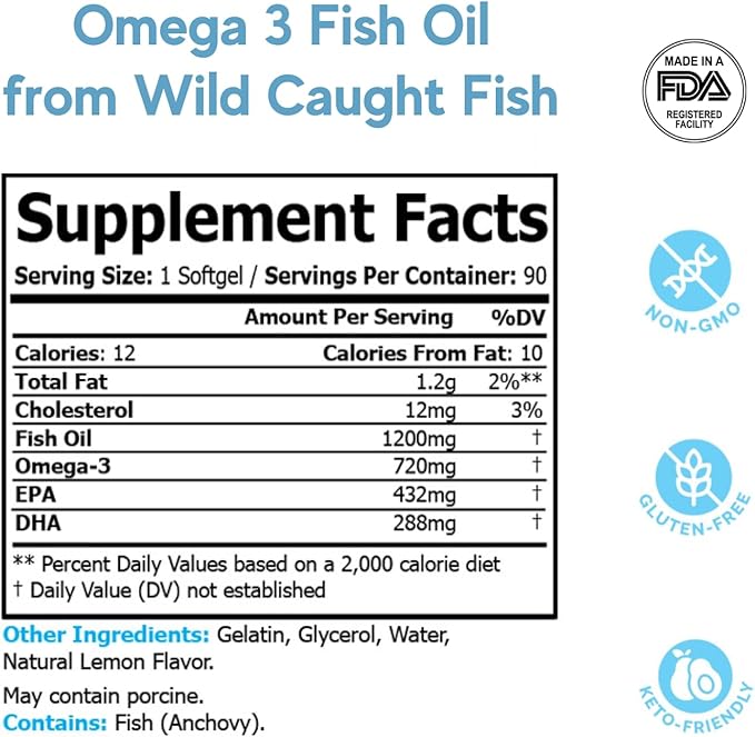 Sea-Harvested Pelagic Omega-3 Fish Oil 1200mg, 90-Day 90-Day Supply 90 Softgels