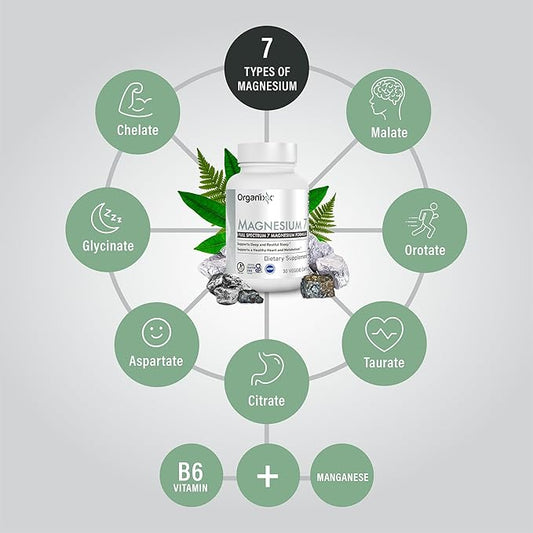 Organixx Magnesium Supplement, Natural Magnesium Capsules B6 and (30 Count)