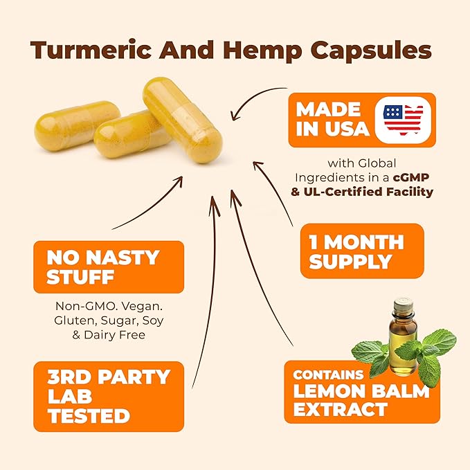 Turmeric and Hemp Capsules 95% Curcuminoids