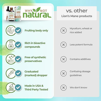 Why Not Natural Organic Lions Mane Liquid Extract Mushroom Supplement Tincture