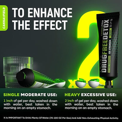 Complete Body Cleanse Detox Supplement Gel,
