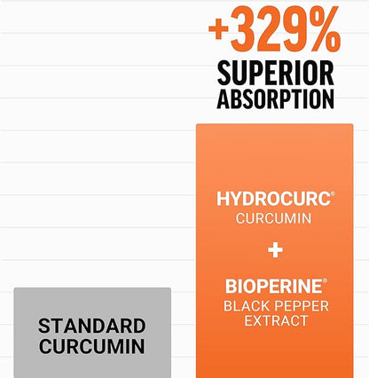 Force Factor Better Turmeric Joint Support Supplement for Extra Strength Joint Health, Featuring HydroCurc Turmeric Curcumin with Black Pepper for Superior Absorption, Fruit Splash, 120 Soft Chews