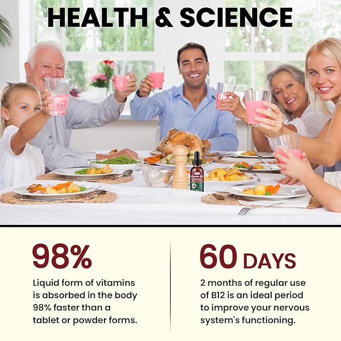 Vitamin B12 Complex 5000 mcg B12 Liquid B3, B5, B5, B6, B6, & B8 for 2 fl.