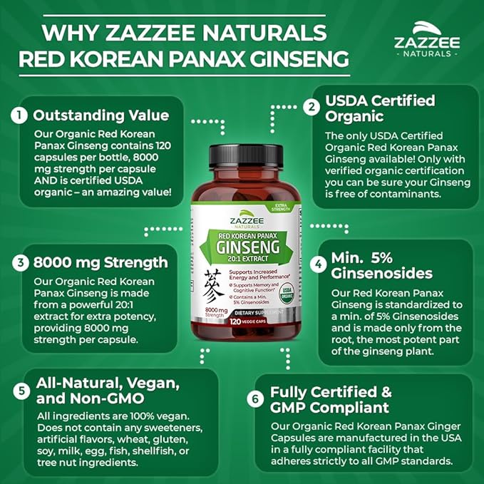 Zazzee USDA Organic Red Korean Panax 20:1 Extract, 8000 mg 5% Ginsenosides, 120 Vegan 20X Root 100% Vegetarian,