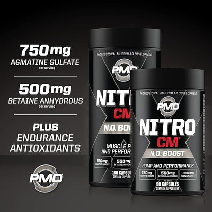 PMD NitroCM