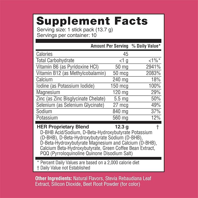 Intermittent Fasting Drink Mix for Women - BHB Exogenous Ketones Powder with Fasting Electrolytes & Green Coffee Bean Extract for Energy Focus and Hormonal Balance Support (Watermelon) - 30ct