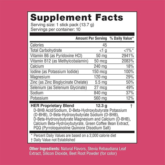 Intermittent Fasting Drink Mix for Women - BHB Exogenous Ketones Powder with Fasting Electrolytes & Green Coffee Bean Extract for Energy Focus and Hormonal Balance Support (Watermelon) - 30ct