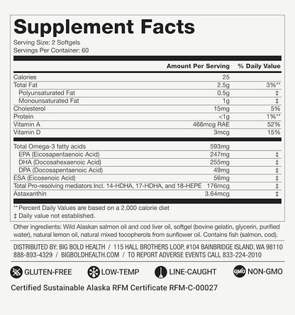 2 MONTH SUPPLY Omega-3 Rejuvenate —Omega-3 Fatty 120 Softgels