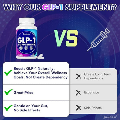 GLP-1 Supplement Support, with Naturally GLP1 Supplement Probiotic for Women & Men, Hops & Green Tea Extract, GLP 1 Supplements for Gut, Energy, GLP-1 Levels & Overall Health - 540 Capsules