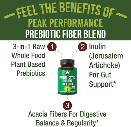 USDA Organic 3-in-1 Prebiotic Fiber