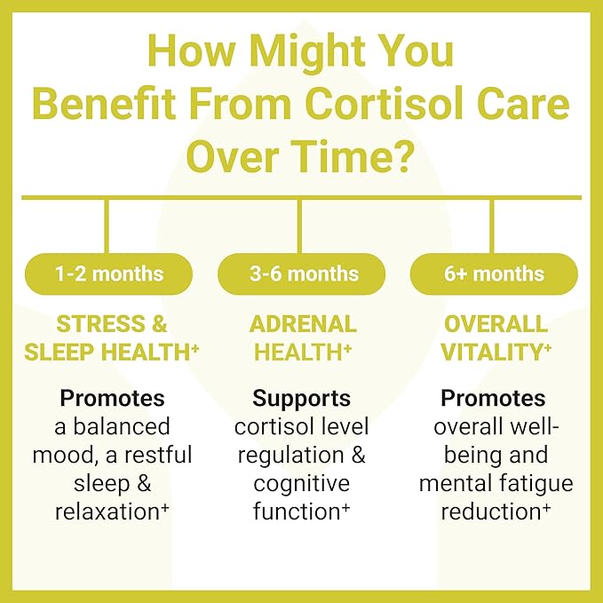 Luma Nutrition Cortisol Supplement - Ashwagandha Supplement + L-Theanine - Cortisol Reducer/Manager - 60 Capsules