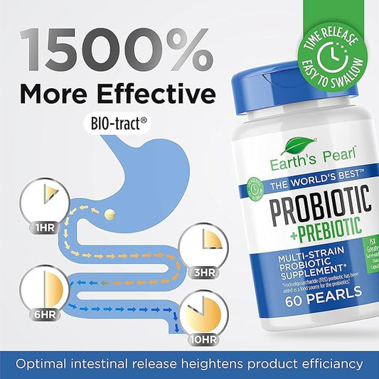 Earth's Pearl Probiotic Pearls for Women 60-Day Supply