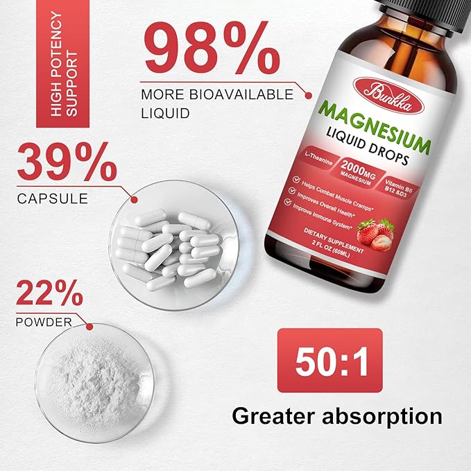 (2 Pack) Magnesium Glycinate 500mg Supplement,