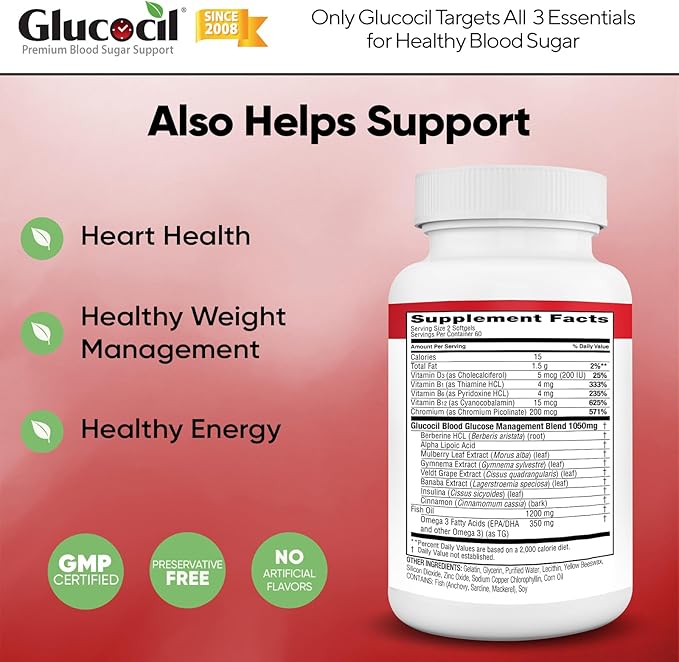 Glucocil – Premium Blood Sugar Support 2 Million 3 Essentials 2008, with