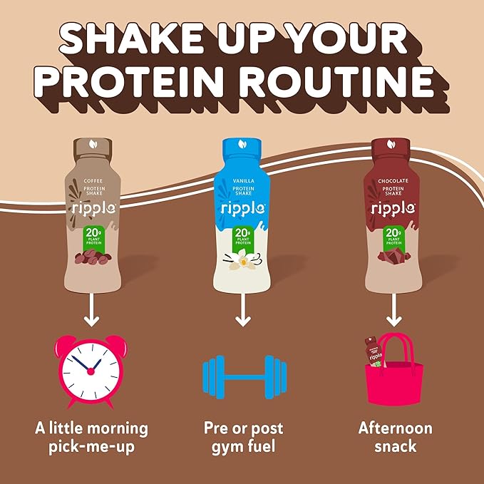 Ripple 12 oz Protein Shakes (12 12), Coffee)