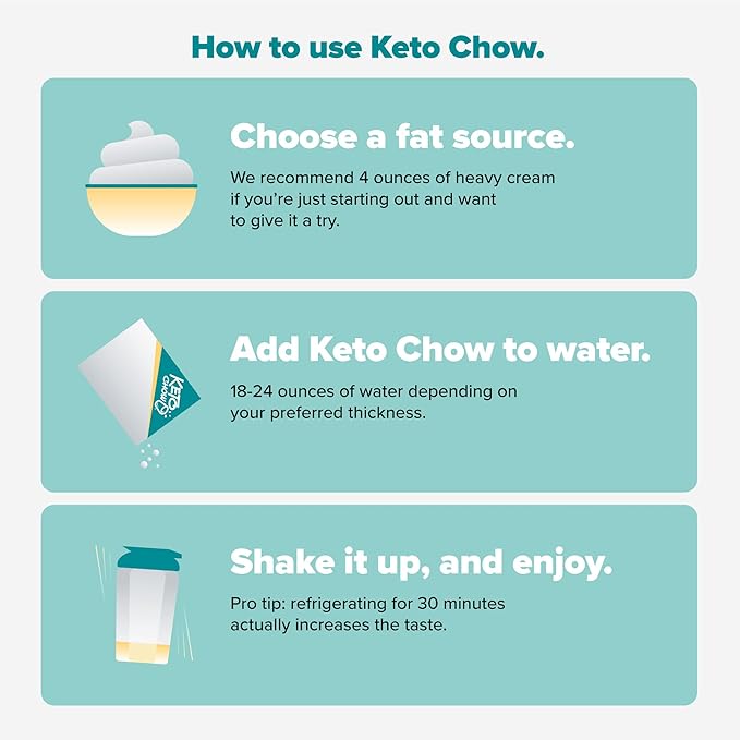KETO CHOW CARAMEL MACCHIATO - 1 MEAL PACK