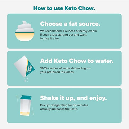 KETO CHOW CARAMEL MACCHIATO - 1 MEAL PACK