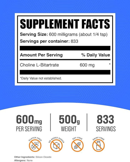 BulkSupplements.com Choline Bitartrate Powder - as Choline L-Bitartrate, Choline Supplement, Choline 600mg - Gluten Free, 600mg per Serving, 500g (1.1 lbs) (Pack of 1)