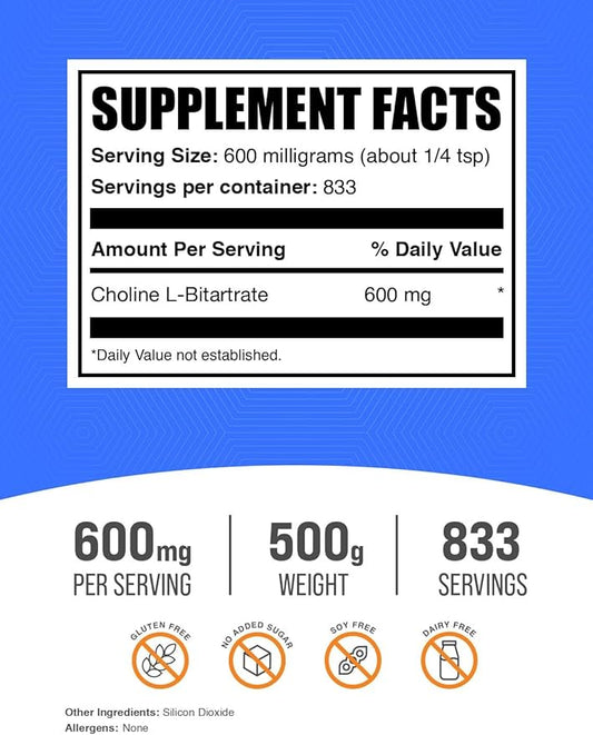 BulkSupplements.com Choline Bitartrate Powder - as Choline L-Bitartrate, Choline Supplement, Choline 600mg - Gluten Free, 600mg per Serving, 500g (1.1 lbs) (Pack of 1)