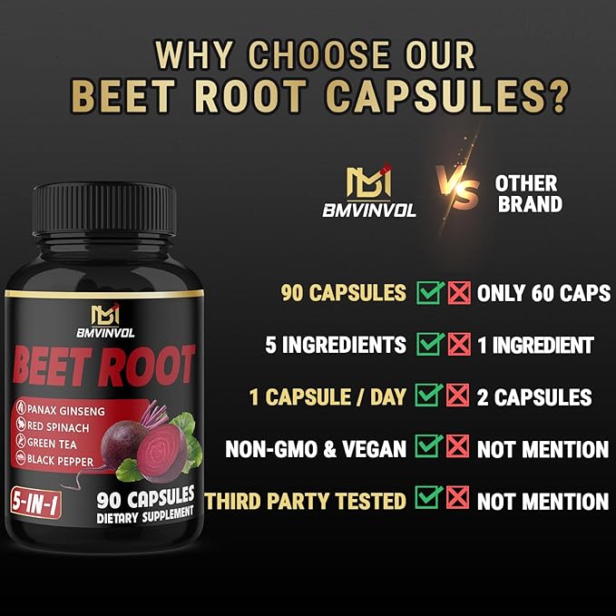 BMVINVOL Beet Root Capsules 90 Count 3 Month
