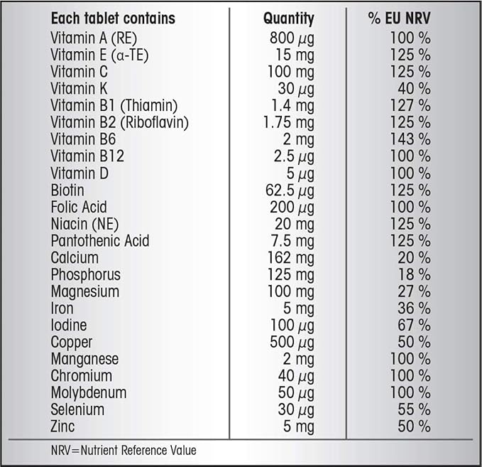 Centrum Advance (100 Tablets)