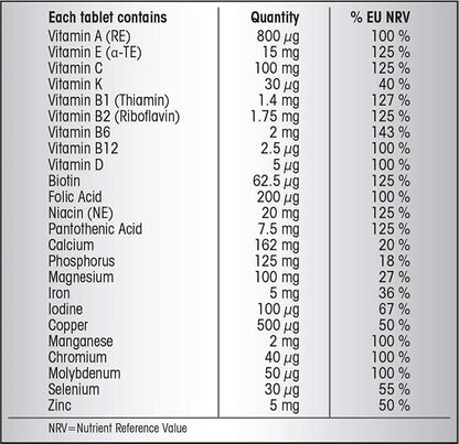Centrum Advance (100 Tablets)