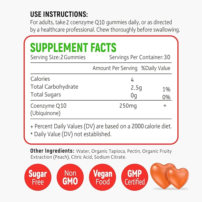 Sugar Free CoQ10 Gummies 250mg, 5X Q10 for 60 Peach