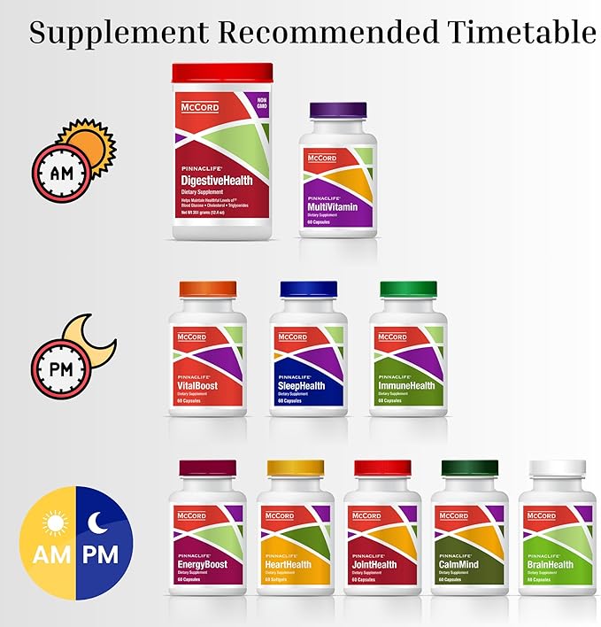 DigestiveHealth Prebiotic Fiber Boost Supplement 11.7g
