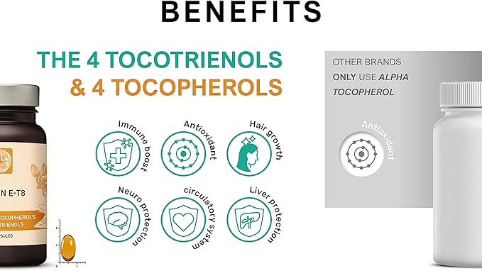 Kala Health Unique Formula with all 8 Tocopherols