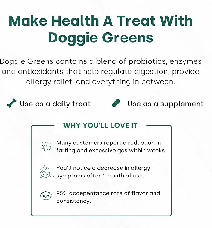 Doggie Greens - Natural Dog Vitamins & Probiotics for Dogs. No Messy Powder. Includes Spirulina, Kelp & Antioxidant Berry Mix. 6-in-1 Dog Supplements & Vitamins Chews. Super Greens for Dogs.
