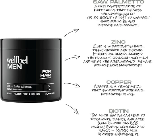 WELLBEL Men Clean Supplement for Hair, 90 Count